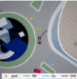 Can Autonomous Vehicles Identify, Recover From, and Adapt to Distribution Shifts?