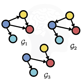 Challenges and Considerations in the Evaluation of Bayesian Causal Discovery